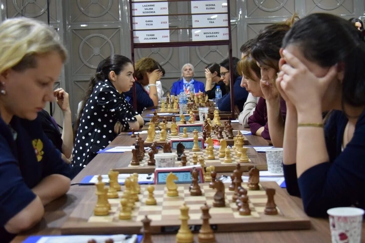 Женская сборная России по шахматам. Командный Чемпионат Европы по шахматам.