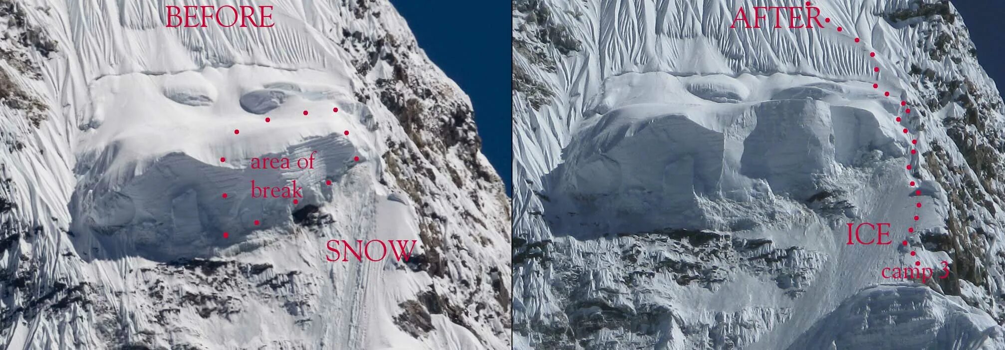 К2 бутылочное горло фото K2 Against all odds Climbing K2