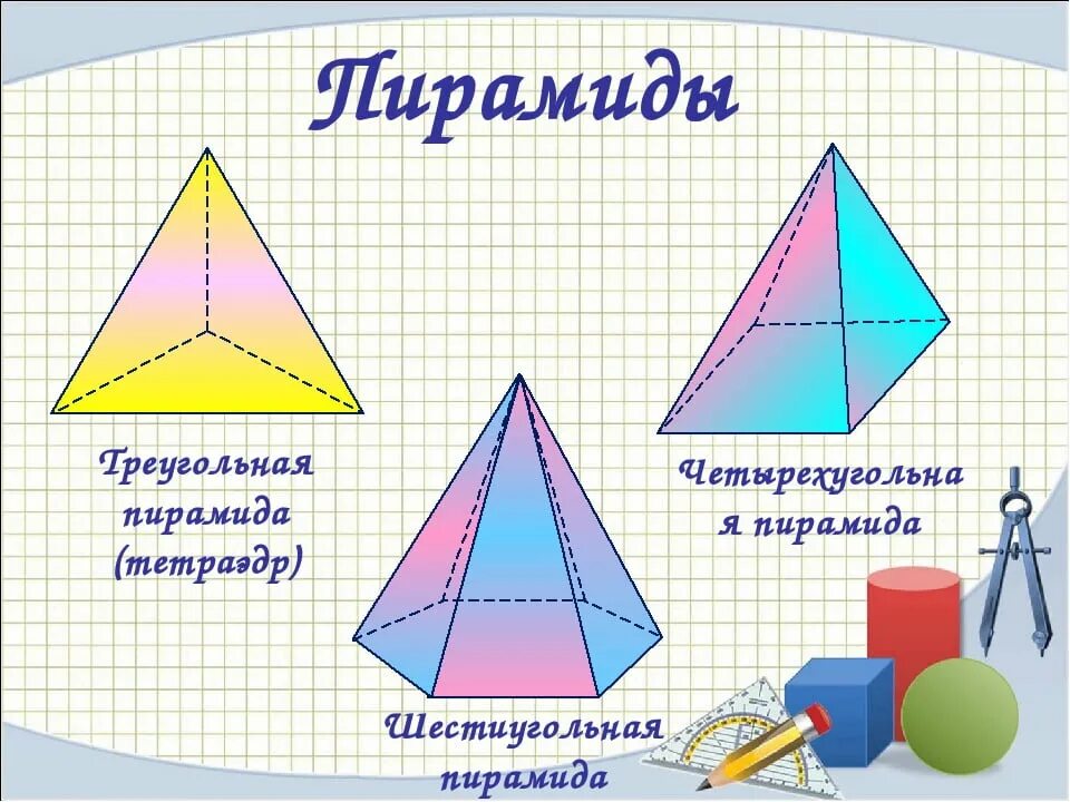 Пирамида (геометрия). Виды пирамид в геометрии. Пирамида фигура геометрия. Пирамида геометрия презентация.