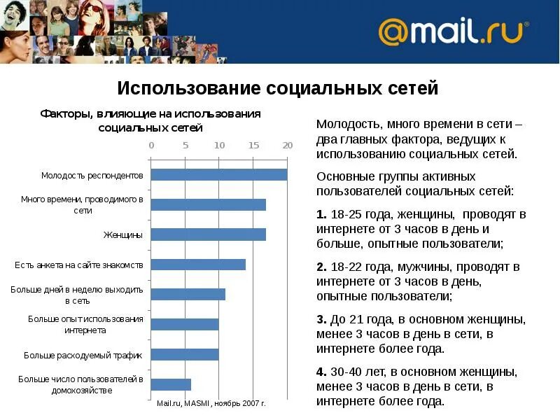 Вопросы пользователи