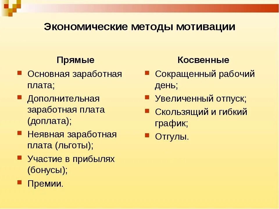 Средства побуждения. Экономические способы мотивации. Методы мотивации персонала. Экономические методы мотивации персонала. К методам мотивации относятся.