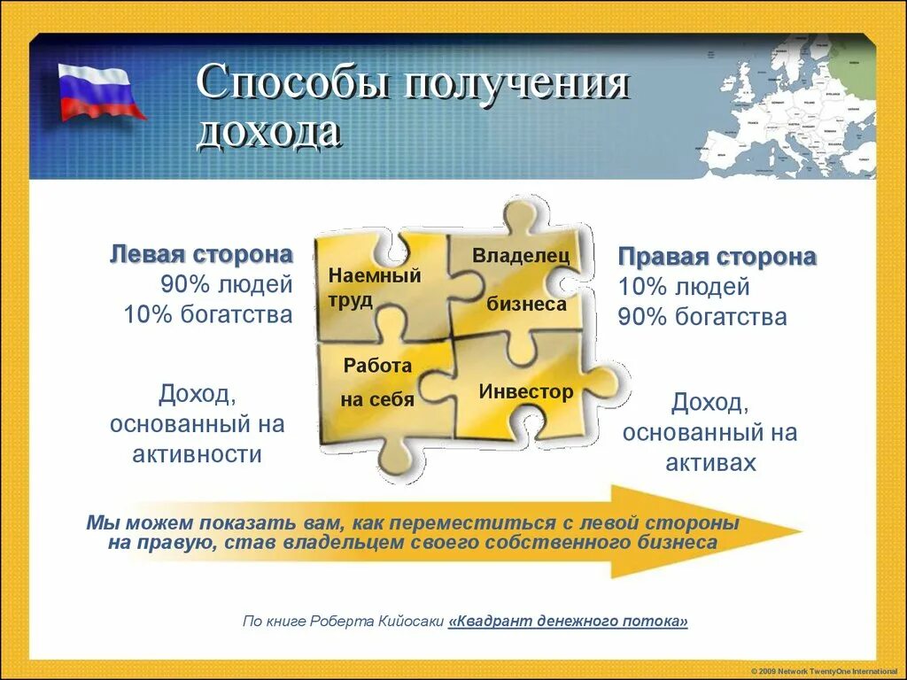 5 способов получить