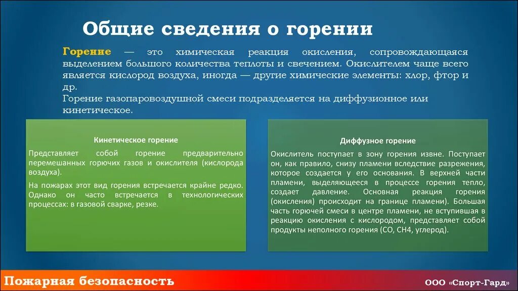 Общие сведения о горении. Общие сведения о процессе горения. Основные понятия о горении. Общее понятие о процессе горения. Сведения о горении