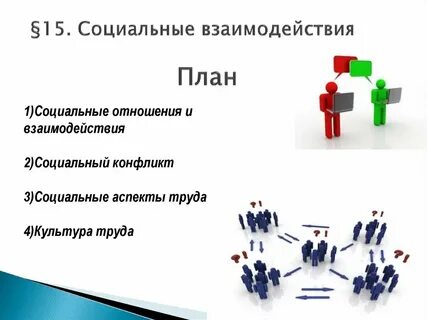 Вопросы по теме социальные отношения