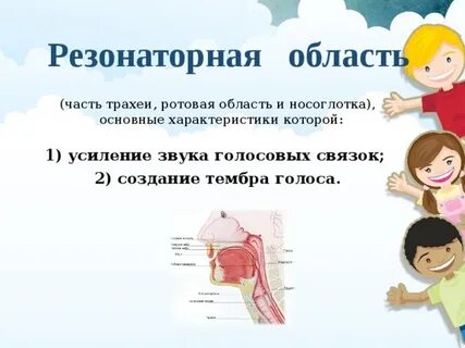 Верхние резонаторы