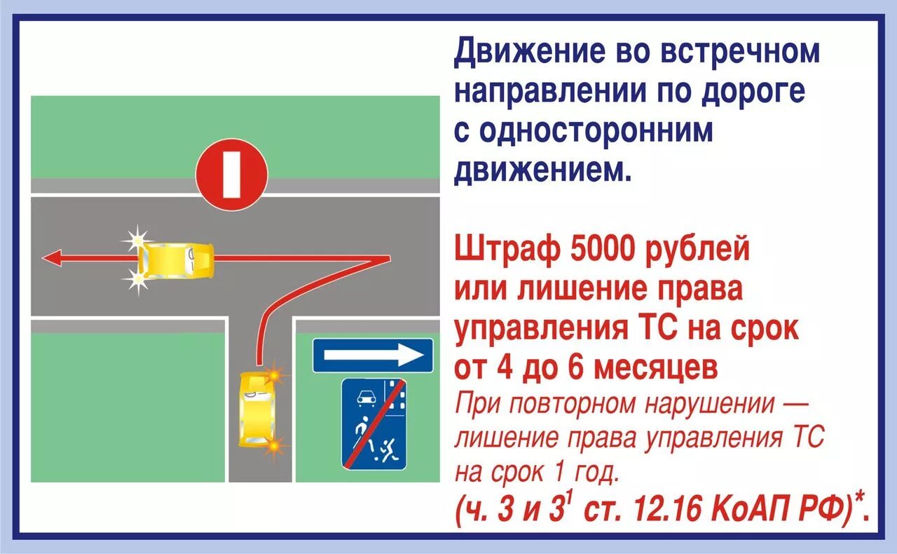 Направление движения на дороге. Движение на дорогах с односторонним движением. Выезд на полосу встречного движения. Выезд на одностороннее движение ПДД.