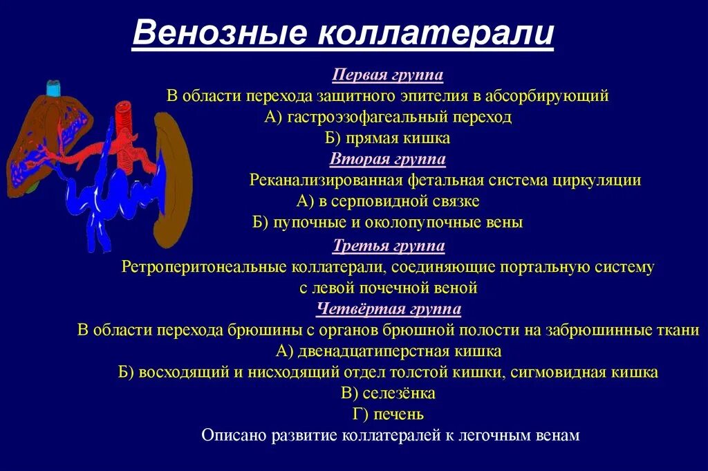 Расширение селезеночных вен. Портальная гипертензия анастомозы печени. Портальная гипертензия коллатерали. Коллатеральное кровообращение печени. Портальная гипертензия воротной вены.