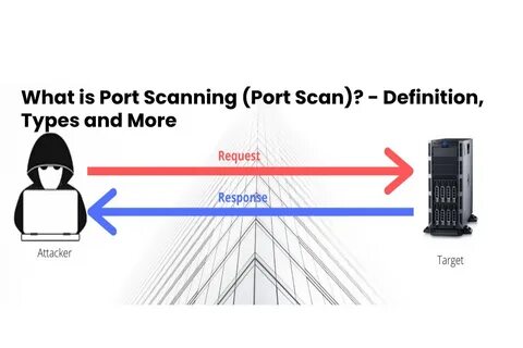 Port scanner