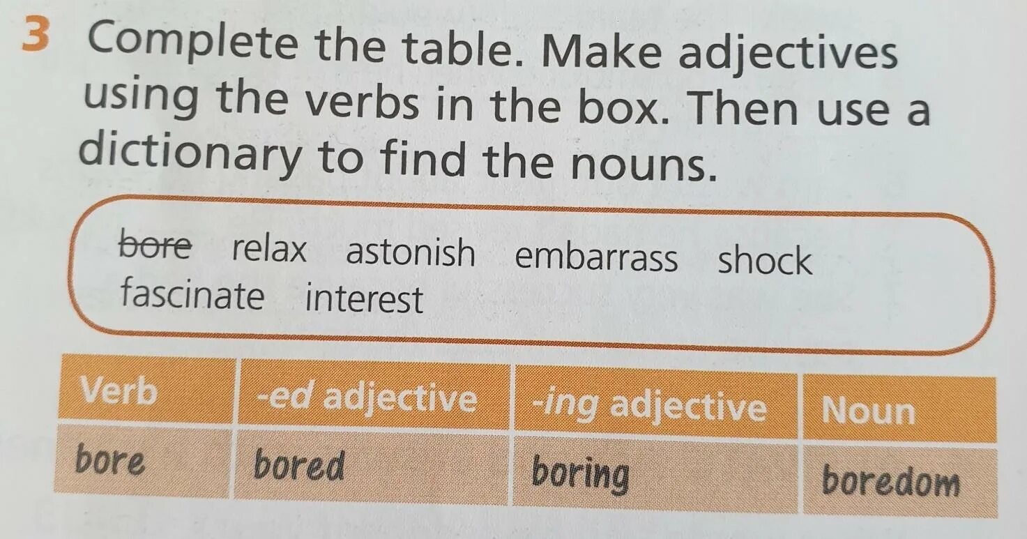 Then use. Complete the email with the Words in the Box fascinating Shock boring.