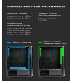 Параметры корпуса