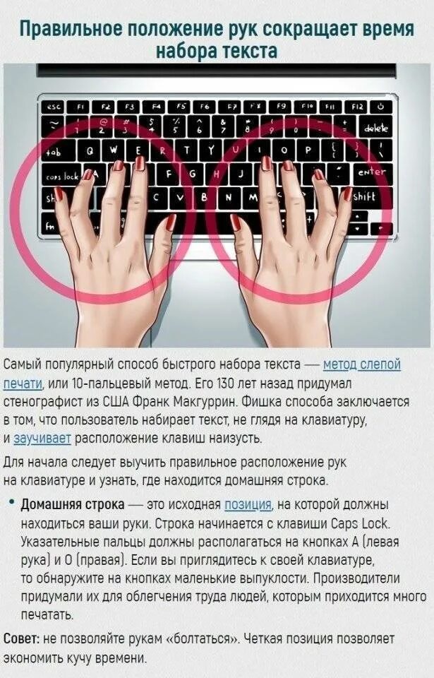 Быстрая клавиатура
