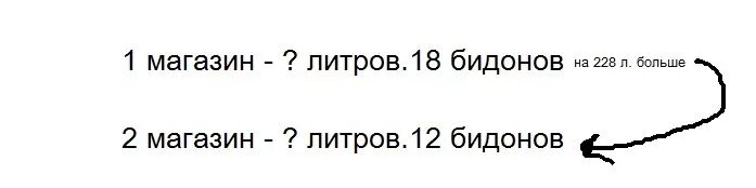 Задача в 1 магазин привезли 18 одинаковых БИДОНОВ. В один магазин привезли 18 одинаковых БИДОНОВ молока а в другой. В один магазин привезли бидонах молока. В 1 магазин привезли 18 одинаковых БИДОНОВ молока а в другой 12 таких же.