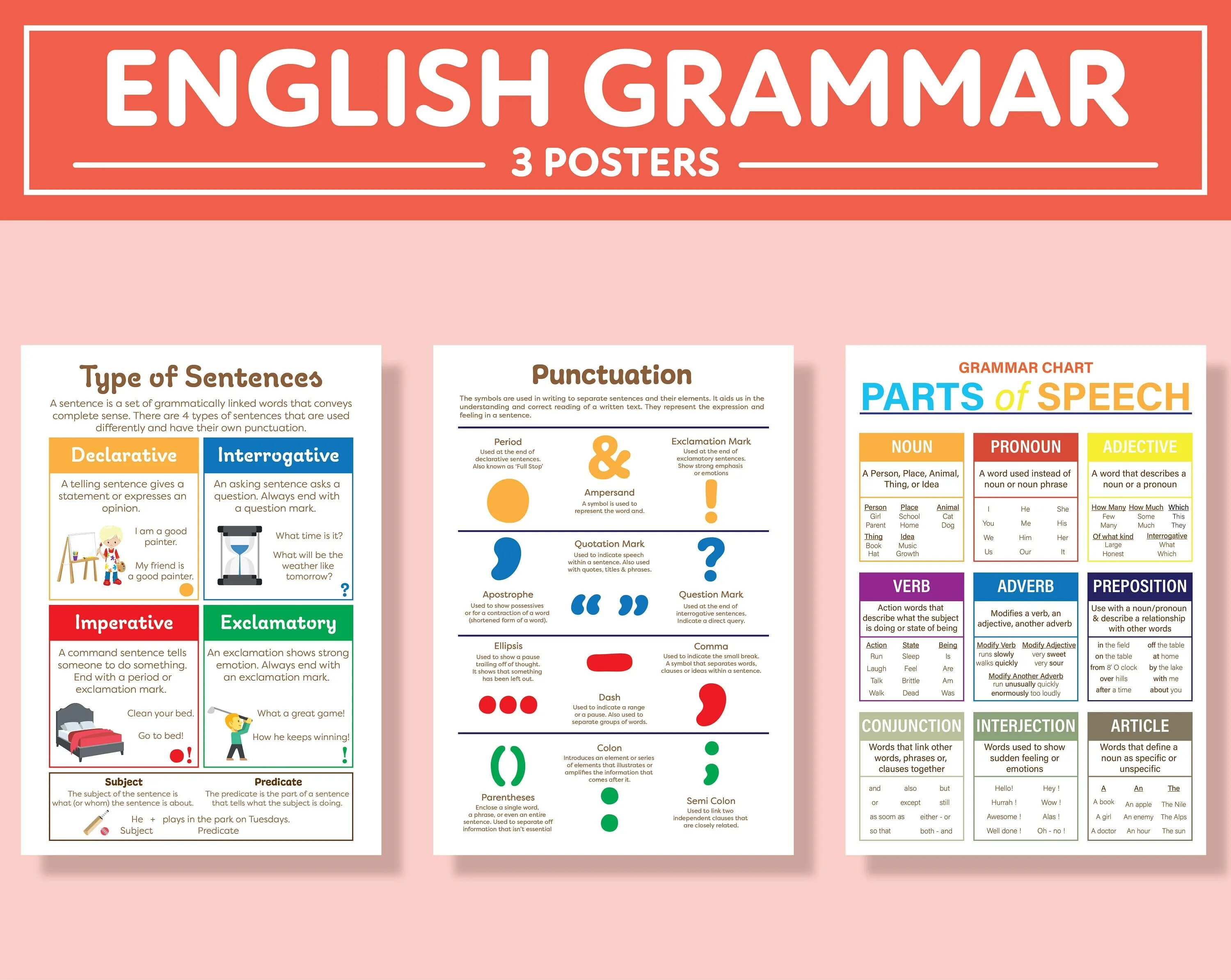 Grammar posters. Punctuation Marks poster. Articles understanding Grammar Grammar Rules.