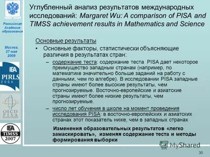 Академия образования тесты