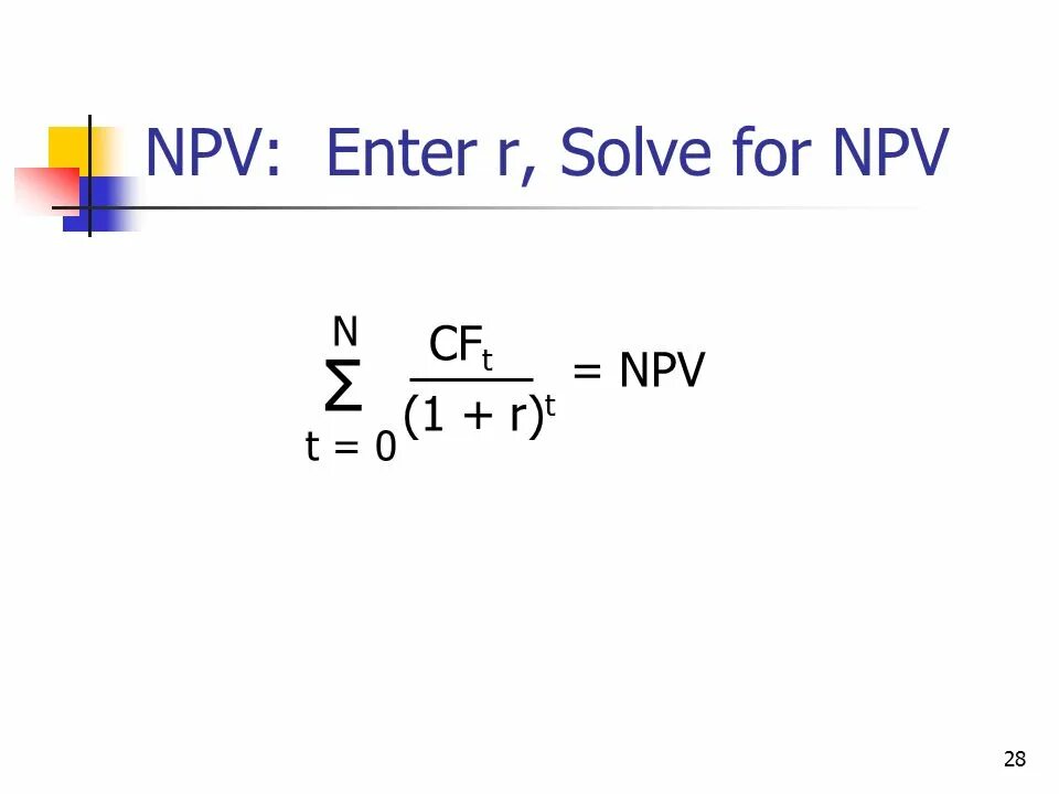 1 Chapter 10 Capital Budgeting. 2 Topics Overview and "vocabulary" Methods NPV I