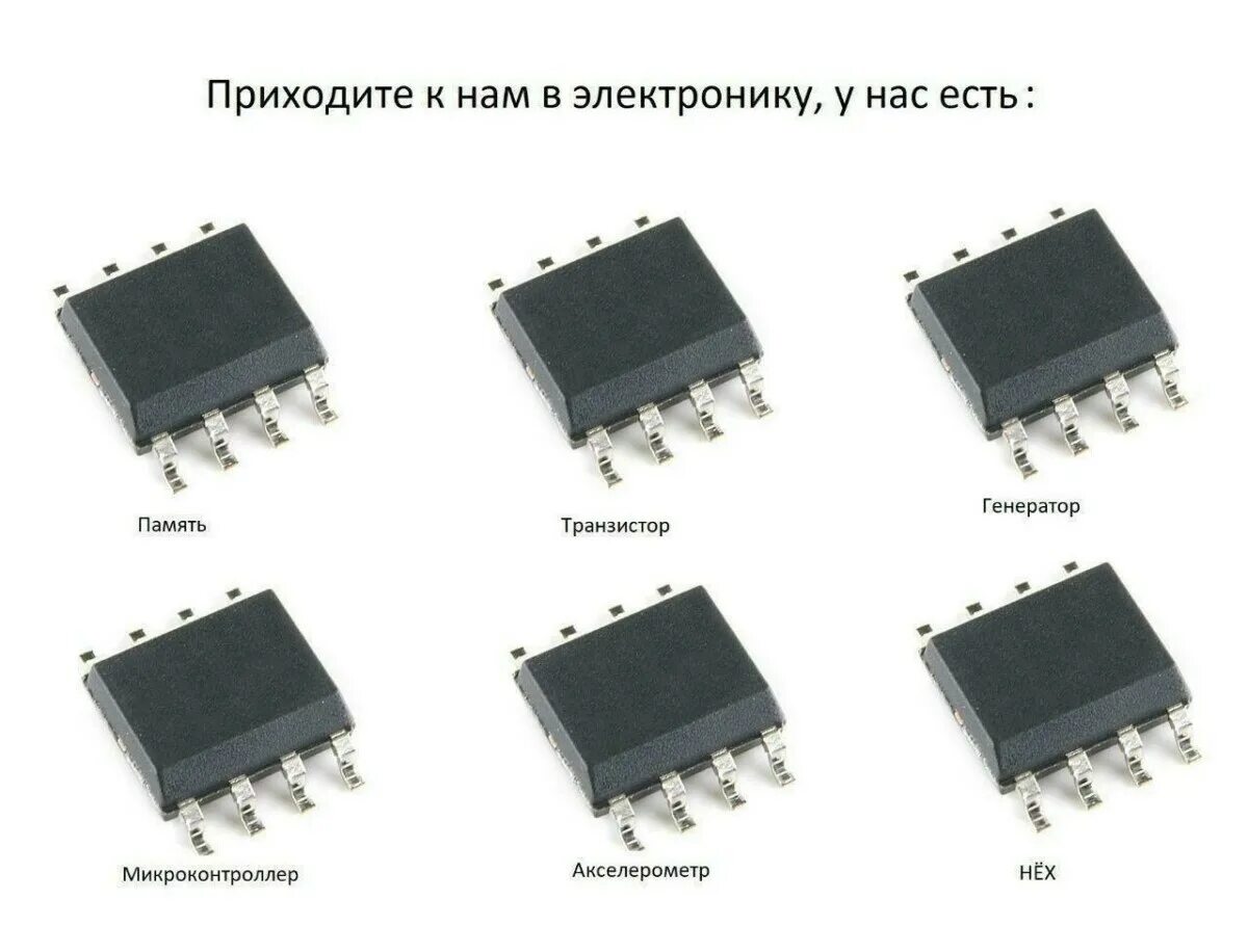 C электроника
