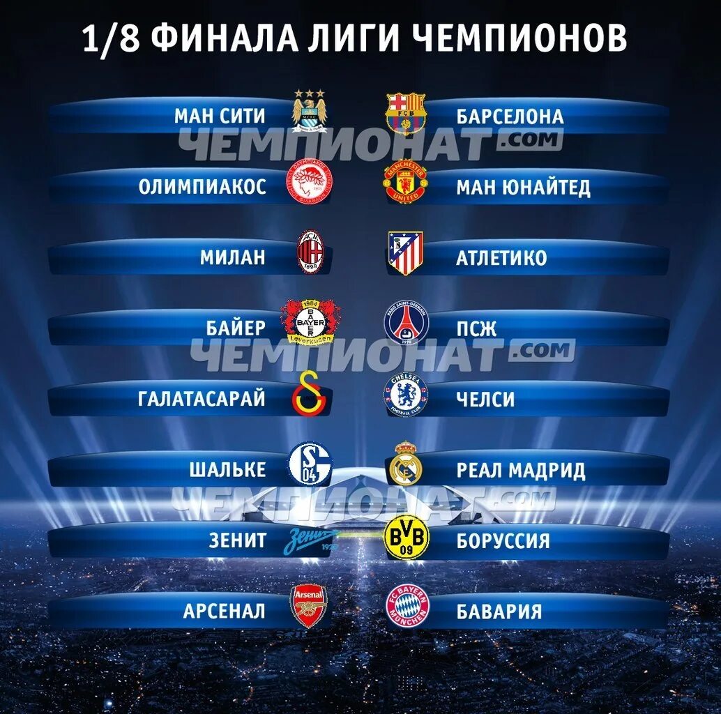Результаты матчей лиги. Лига европы турнирная таблица 2021. Итоги футбольных матчей. Плей офф лиги чемпионов 2022. Групповой этап лиги чемпионов.