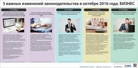 О фактах деятельности юр лиц
