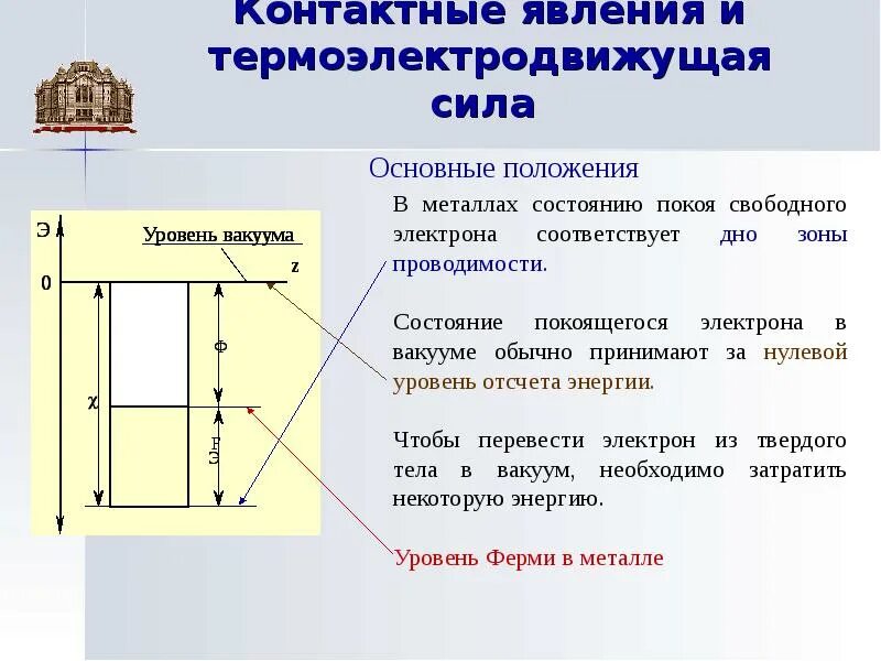Почему появляются силы. Термоэлектродвижущая сила. возникновения термоэлектродвижущей силы. контактные явления. термоэлектродвижущая сила формула.
