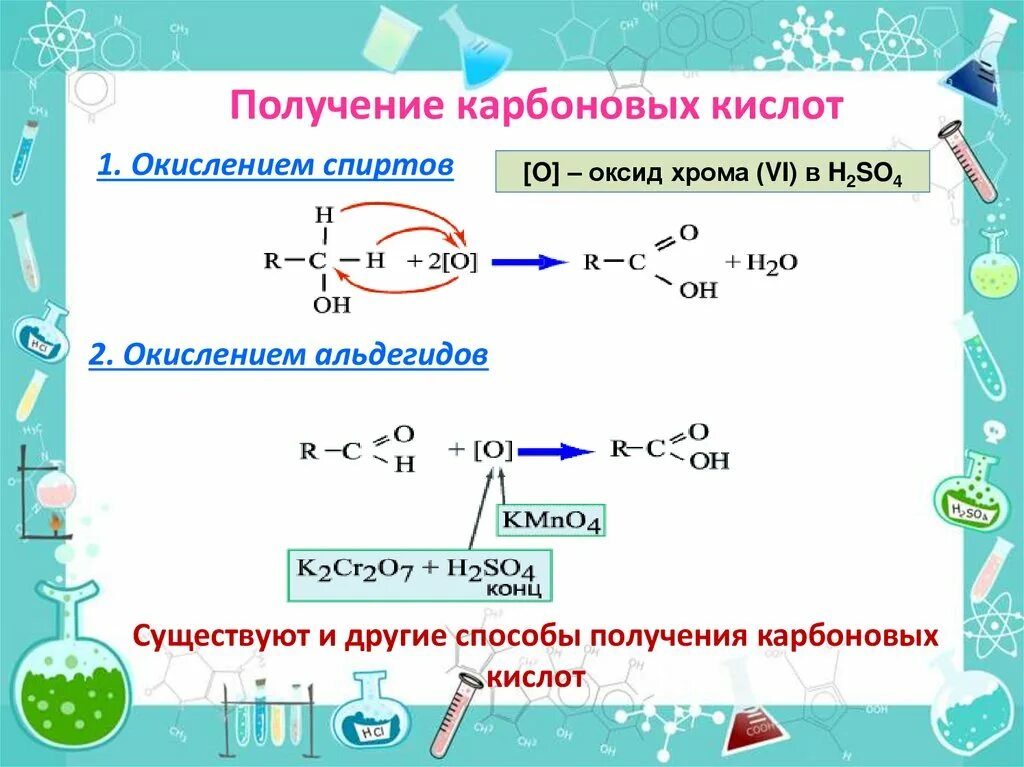 Способы получения карбоновых кислот 10 класс реакции. Карбоновые кислоты получение схема. Способы получения карбоновых кислот формула. Карбоновые кислоты.получение карбоновых кислот.. Взаимодействие альдегидов с карбоновыми кислотами