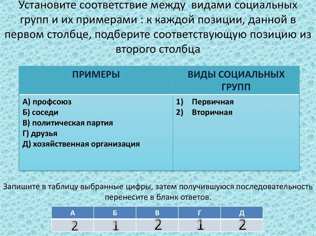Установите соответствие законов и их характеристик. Установите соответствие. установите соответствие между видами. установите соответствие между социальными группами и критериями. установите соответствие между примерами и видами налогов.