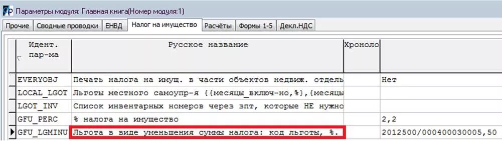 Код льготы. Код категории льготы. Что такое код льготы в медицине. Код льготы 3.