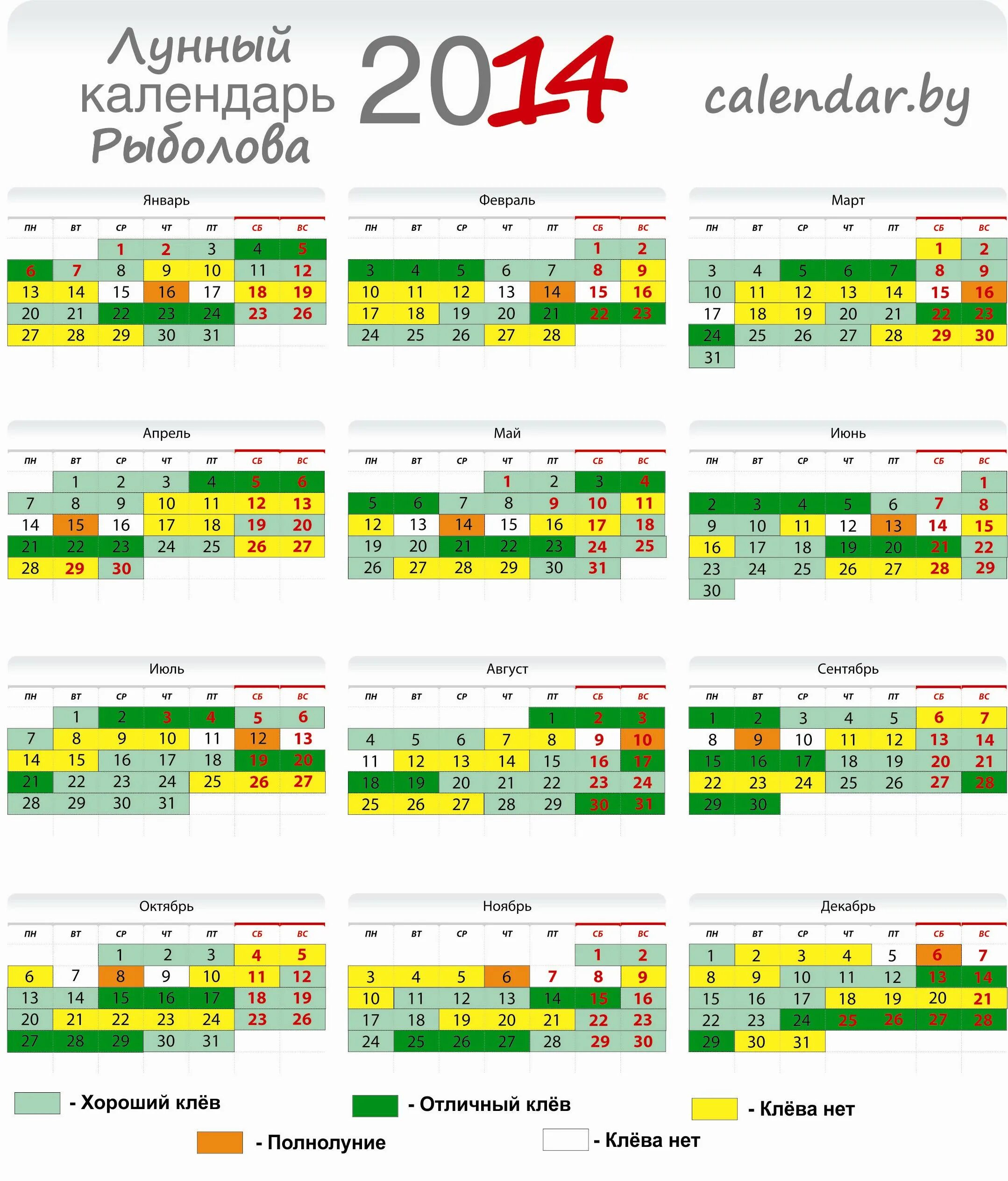 Календарь клева рыбы на 2024г. Лунный календарь рыбака. Календарь клева. Календарь клева на июль. Рыболовный лунный календарь.