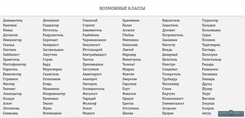 Классы ролевой. Классы в играх список. Классы персонажей в РПГ список. Классы персонажей в играх список. Классы персонажей в РПГ таблицы.