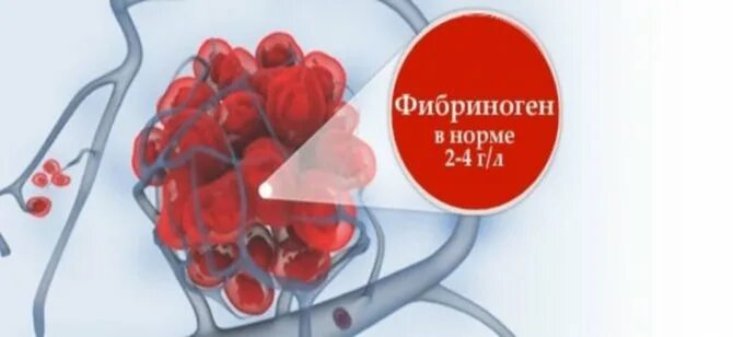 Фибриноген повышен у женщин после 60 причины. Фибриноген 2,7. Фибриноген 1,9. Фибрин и фибриноген. Фибриноген биохимия.