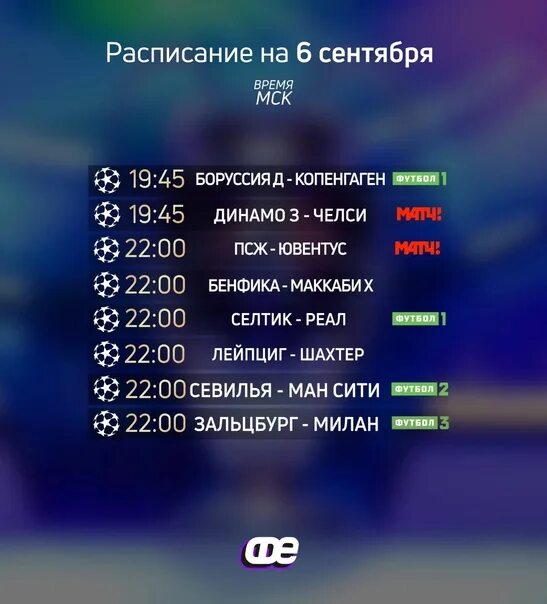 Лига Наций 2020/2021 г.г. Жеребьевка группового турнира. - Футбол+, пользователь