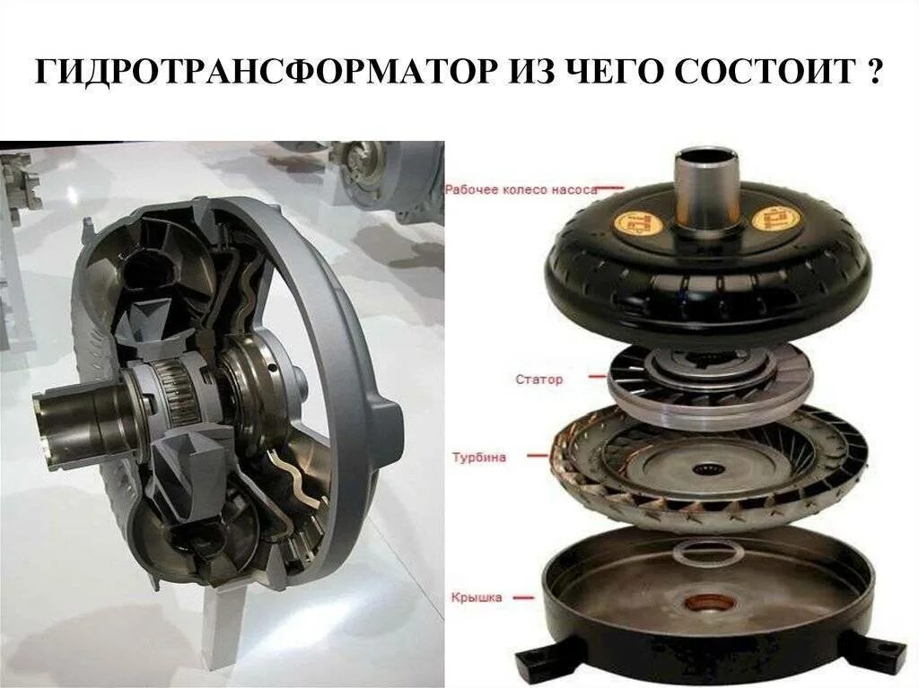 Гидротрансформатор акпп принцип работы. Акпп 01n гидротрансформатора. гидротрансформатор cat 1700. гидротрансформатор акпп принцип. гидротрансформатор 61a100.
