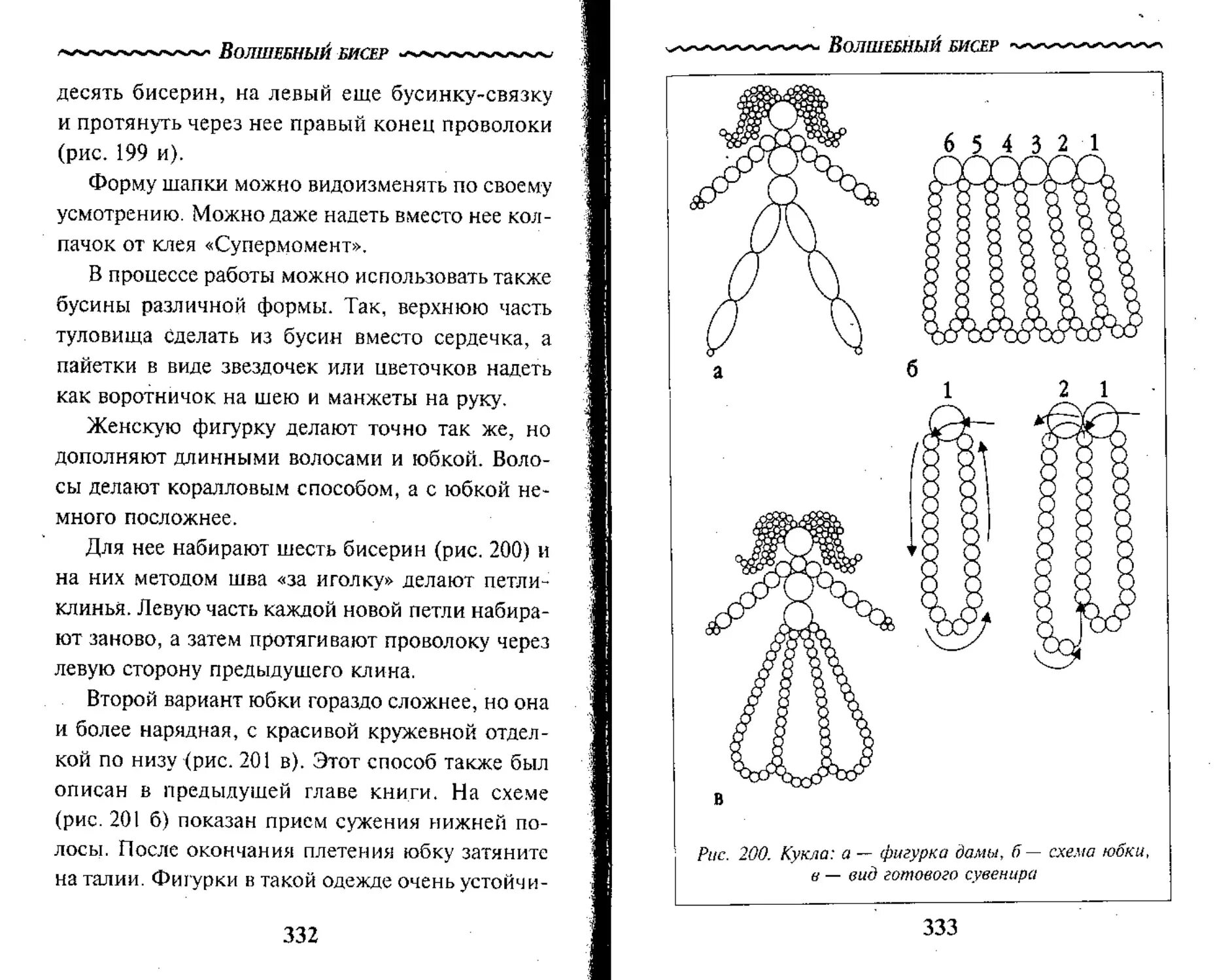 Структура и основные элементы книги. Основные элементы книжного издания. Книги по бисероплетению. Камнев чтение схем и чертежей электроустановок. Переплет книги.