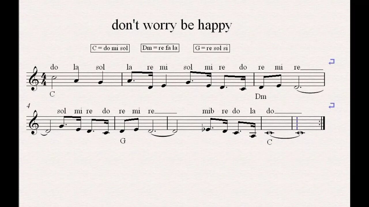 Don worry be happy на русском. Don't worry be Happy Ноты. Би Хэппи Ноты. Don t worry, be Happy Ноты. Don't worry be Happy Ноты для фортепиано.