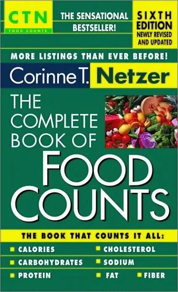 Countable and uncountable food. Convenience food for and against презентация. Food counts. I spy fruits and vegetables. Countable and uncountable food упражнения.