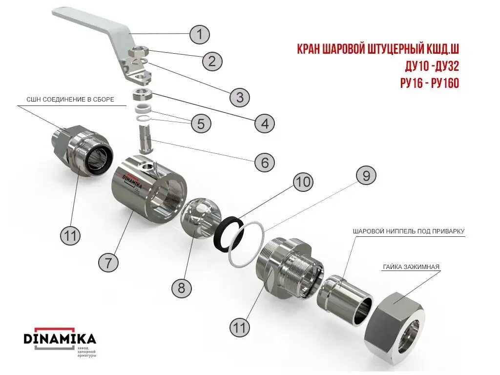 Части шарового крана. Шаровый кран конструкция. Кран шаровый 11нж01. Втулка шарового крана. Чертеж ручки шарового крана.
