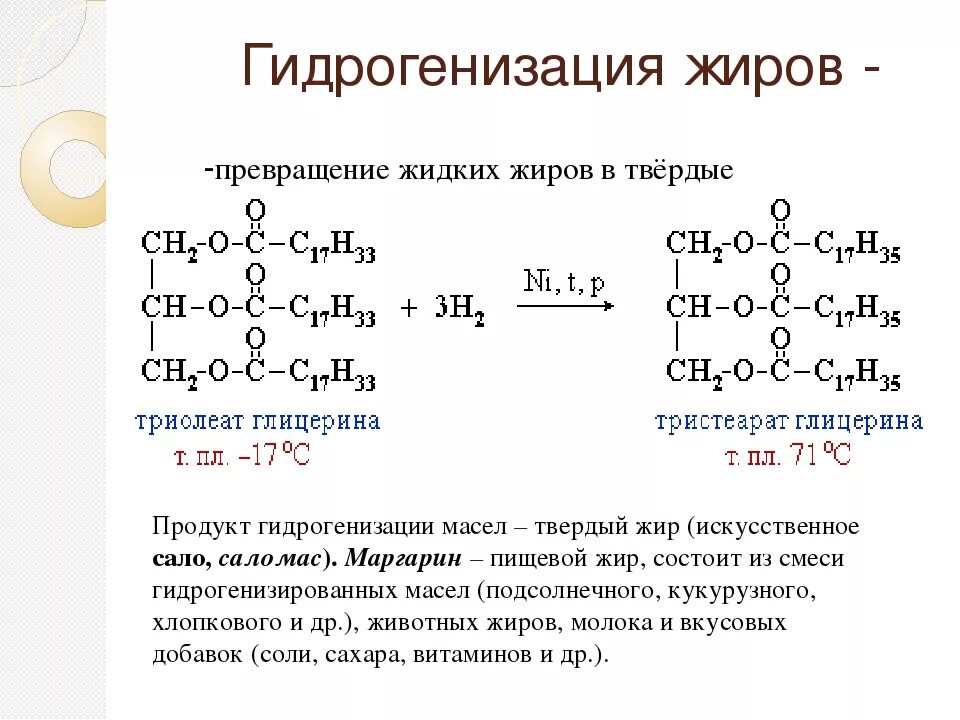 Химическое соединение жиров. Гидрирование непредельных жиров. Реакция гидрогенизации жира. Каталитическое гидрирование жидких жиров. Гидрогенизация жиров реакция.