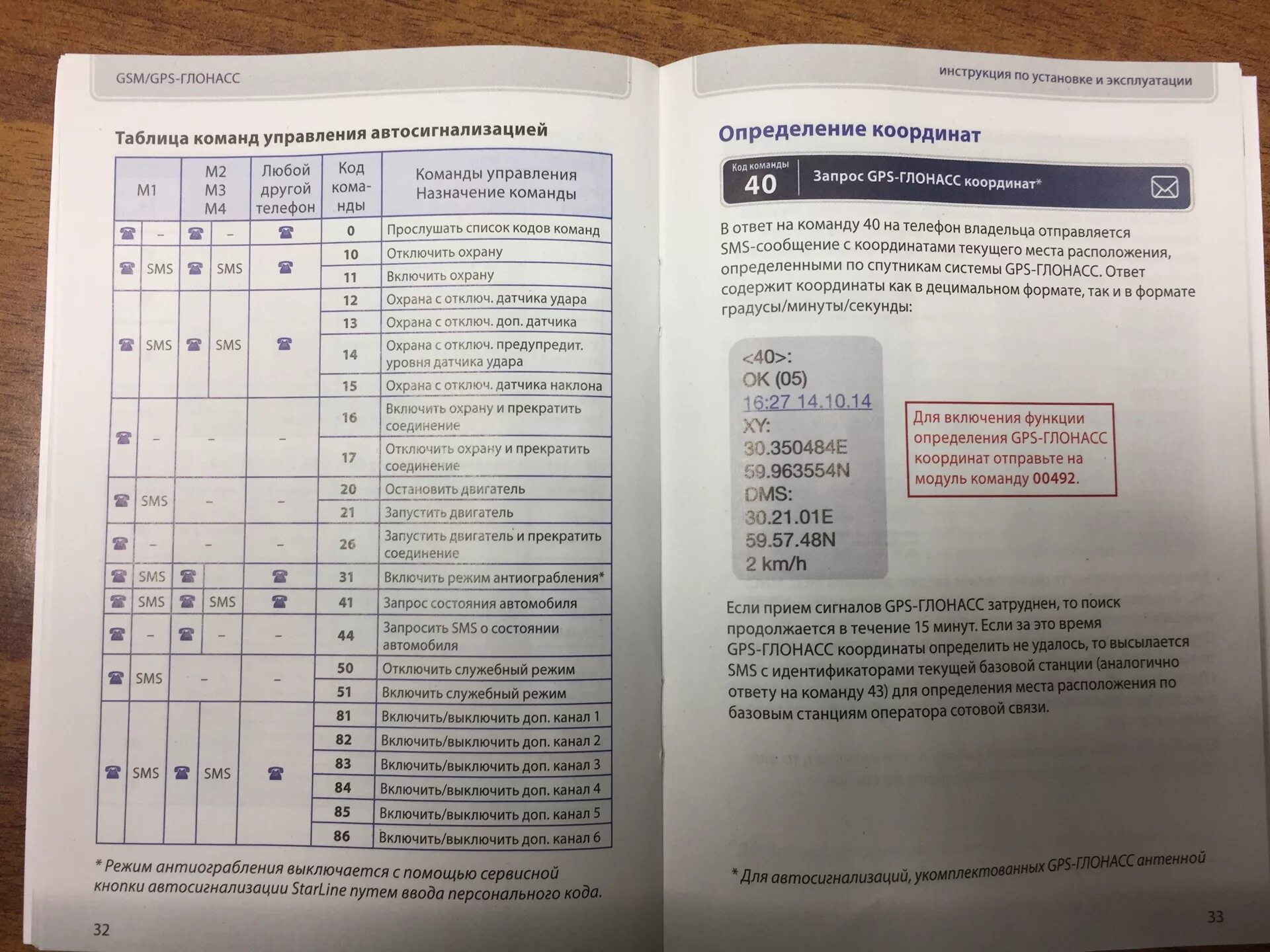 Gsm коды. Смс команды старлайн а93. GSM модуль старлайн SMS коды. GSM коды сигнализации старлайн а93. Команды для старлайн а93 GSM модуль.