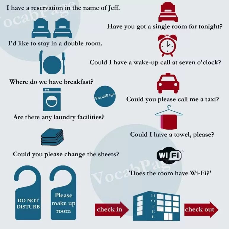 Сервис на английском языке. Изучение английского. Text english center. Английский язык в отеле vocabulary. Сервисы в отеле на английском.