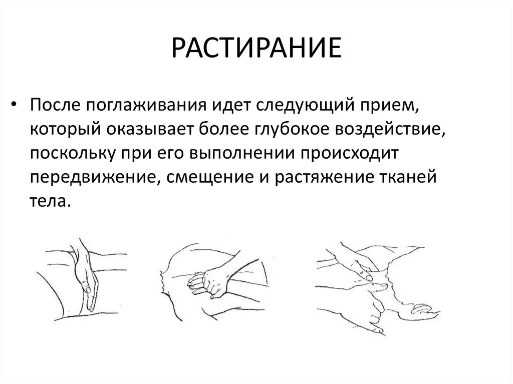 Приемы массажа поглаживание растирание разминание вибрация. Массаж поглаживание приемы схемы. Классический массаж основные приемы поглаживания. Приемы растирания в классическом массаже. Прием поглаживания тест