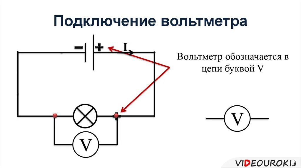 Как амперметр включается в электрическую цепь. Вольтметр схема подключения в электрической цепи. схемы подключения вольтметр амперметр включения и лампочка. как подключается вольтметр в цепь. как подключается вольтметр на схеме.