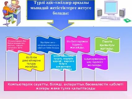 Әдістемелік тұрғыдан үстеулерді танытудың ең тиімді жолы