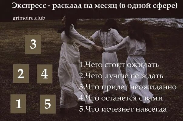 На несколько месяцев на протяжении