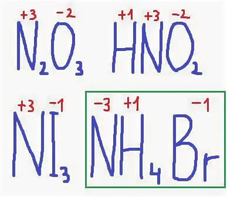 В соединении nh3 азот проявляет степень. В каком из перечисленных соединений степень окисления азота равна -3. Nh4no3 степень окисления азота.