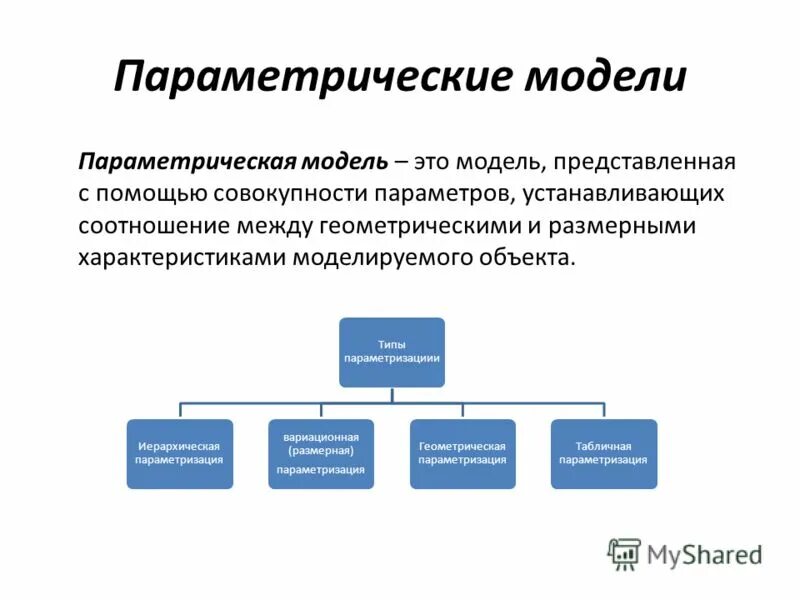 Информация неадекватно отражающая факты с бюрократического