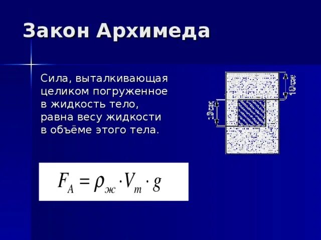 Направление силы архимеда. Закон архимеда. сила архимеда природа силы. сила выталкивающая целиком погруженное в жидкость тело равна. закон архимеда в природе.