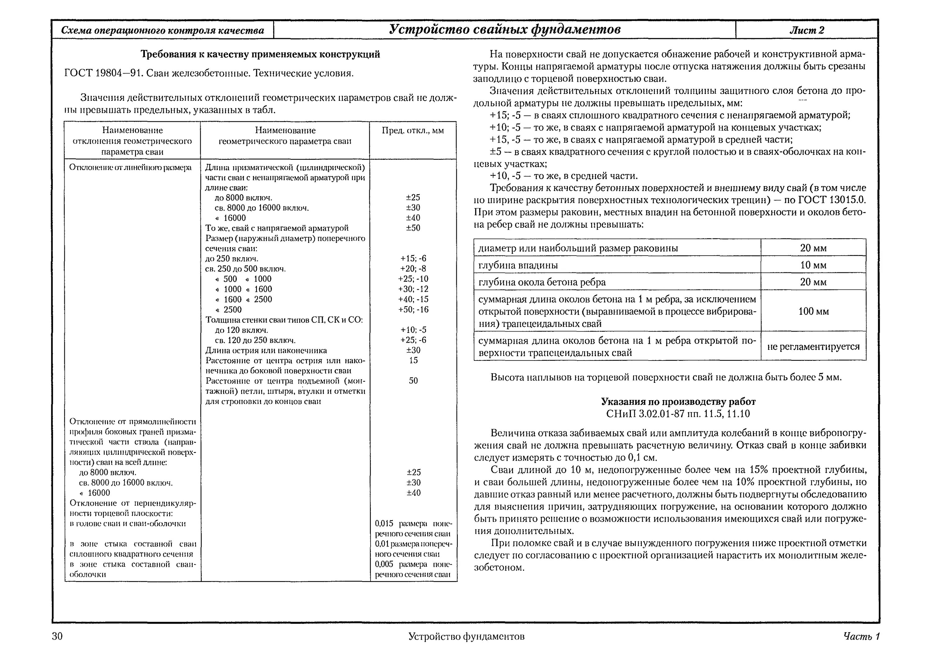 Отклонение свай сп. Схема операционного контроля качества свайного фундамента. Отклонения бетонных конструкций СП 70. Схема операционного контроля качества свайных работ. Схема операционного контроля качества для буронабивных свай.