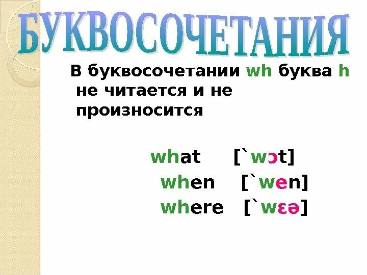 Буквосочетания чт. WH чтение в английском. Правила чтения буквосочетания WH. WH правила чтения в английском. WR правила чтения в английском.