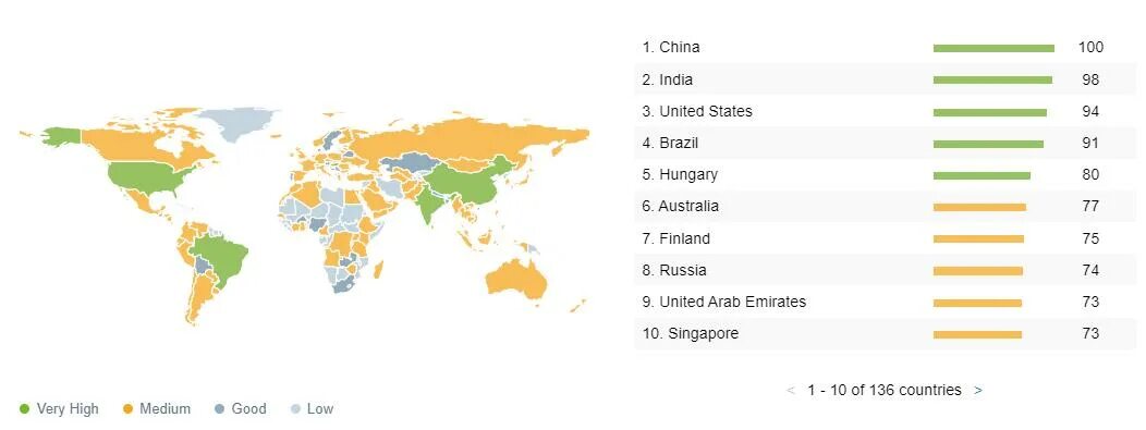 Fr страна. Австрия Швеция Аргентина Китай Африка Греция Мексика Индия. USA Canada France China Japan.