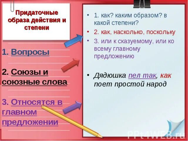 Степень вопросы. Придаточные предложения образа действия и степени. Предложения с придаточными образа действия. Придаточное образа действия примеры. Придаточные образа степени.