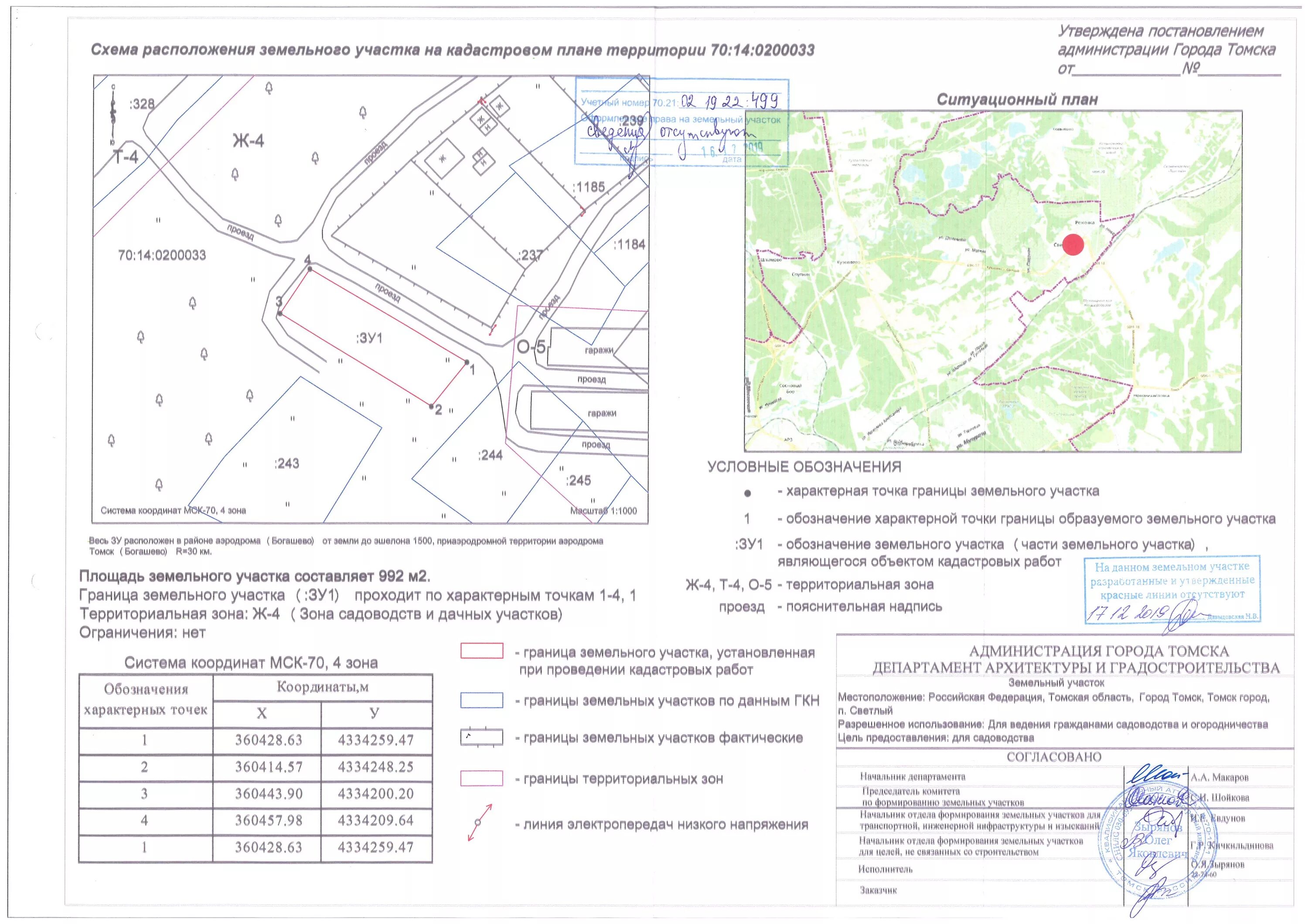 Что такое схема расположения земельного участка? Отвечает ЦГИКУ